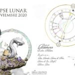 12 de noviembre 2020 astrologia