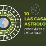 casa astrologia relacionada con